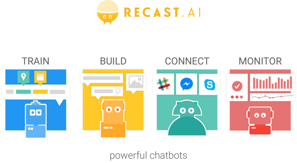 Recast - Giải pháp chatbot linh hoạt cho mọi nền tảng