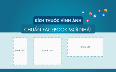 Cập nhật kích thước ảnh Facebook chuẩn mới nhất 2024 