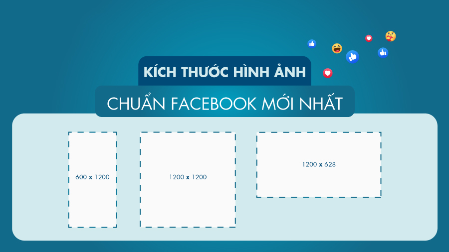 Kích thước ảnh Facebook tiêu chuẩn