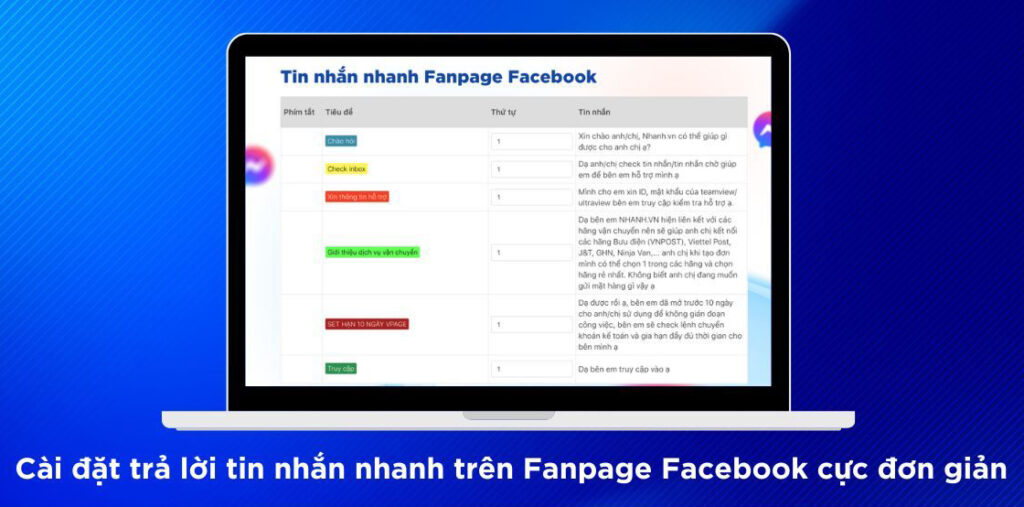 Cài đặt trả lời tin nhắn nhanh Facebook