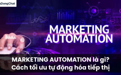 Tự động hóa tiếp thị (Marketing Automatic) và ứng dụng trong kinh doanh