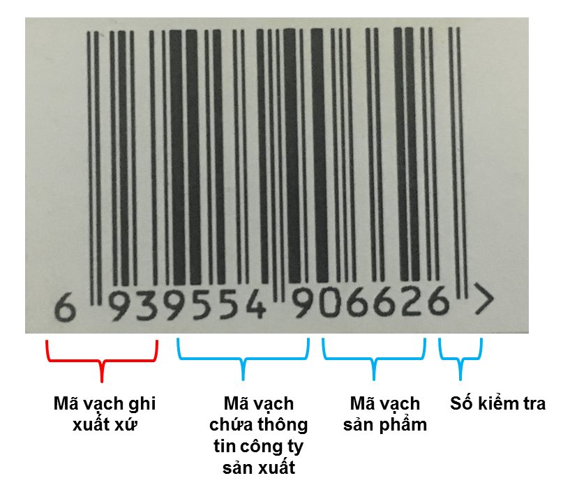 5+ Cách phân biệt mỹ phẩm thật - giả trước khi nhập hàng