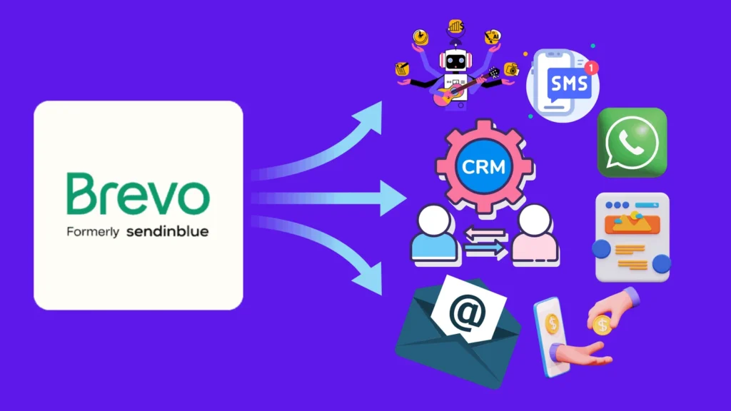 Cách Tự Động Lên Kịch Bản Và Gửi Email Với Brevo Bằng AI Mới Nhất 2025 10 Cách Tự Động Lên Kịch Bản Và Gửi Email Với Brevo Bằng AI