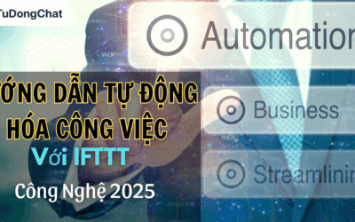 Hướng Dẫn Tự Động Hóa Công Việc Với IFTTT – Công Nghệ 2025