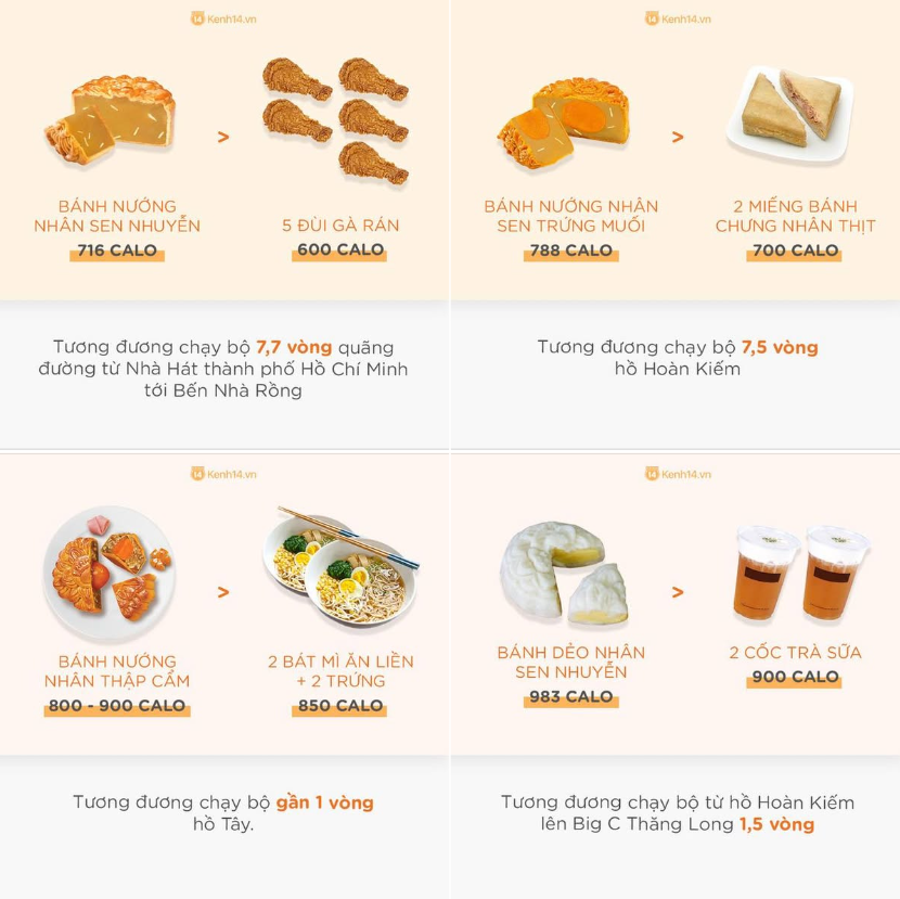 100+ Mẫu content bán bánh trung thu mang về doanh thu “KHỦNG” 115 image