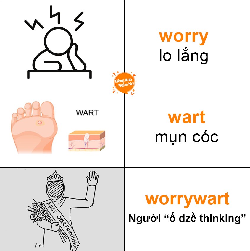100 Mẫu content meme hóm hỉnh, bắt trend “Sộp” nhất 2025 74 Mẫu content meme hóm hỉnh, bắt trend “Sộp” nhất 2025