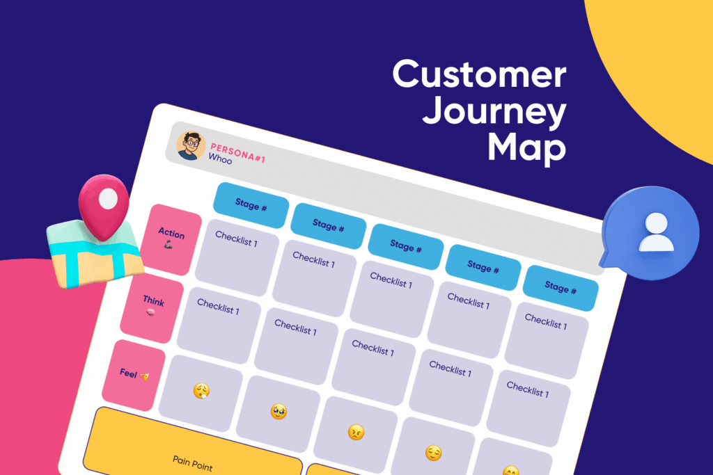 Customer Journey Map là gì? 10 Bước ứng dụng tăng chuyển đổi 4 Customer Journey Map là gì