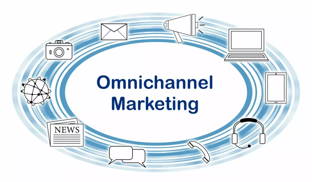 Omni-Channel Marketing là gì? 6 Bước triển khai hiệu quả