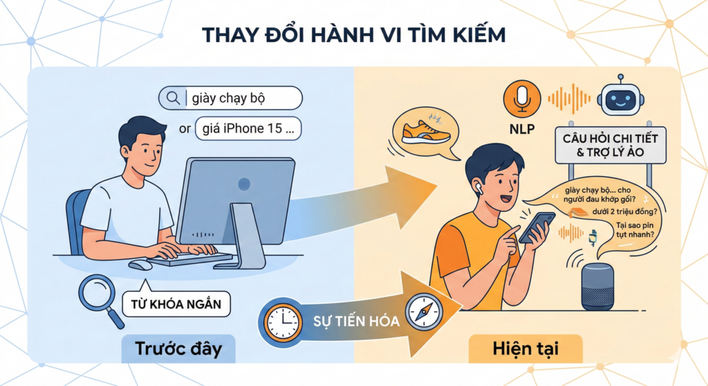 AEO là gì? Cách tối ưu để bứt tốc kinh doanh