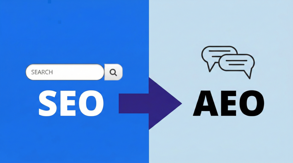 AEO là gì? Cách tối ưu để bứt tốc kinh doanh